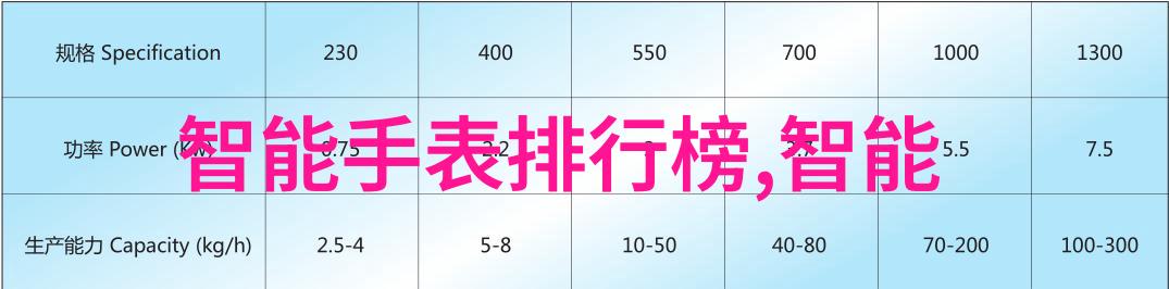 人造石材料高科技仿真石材