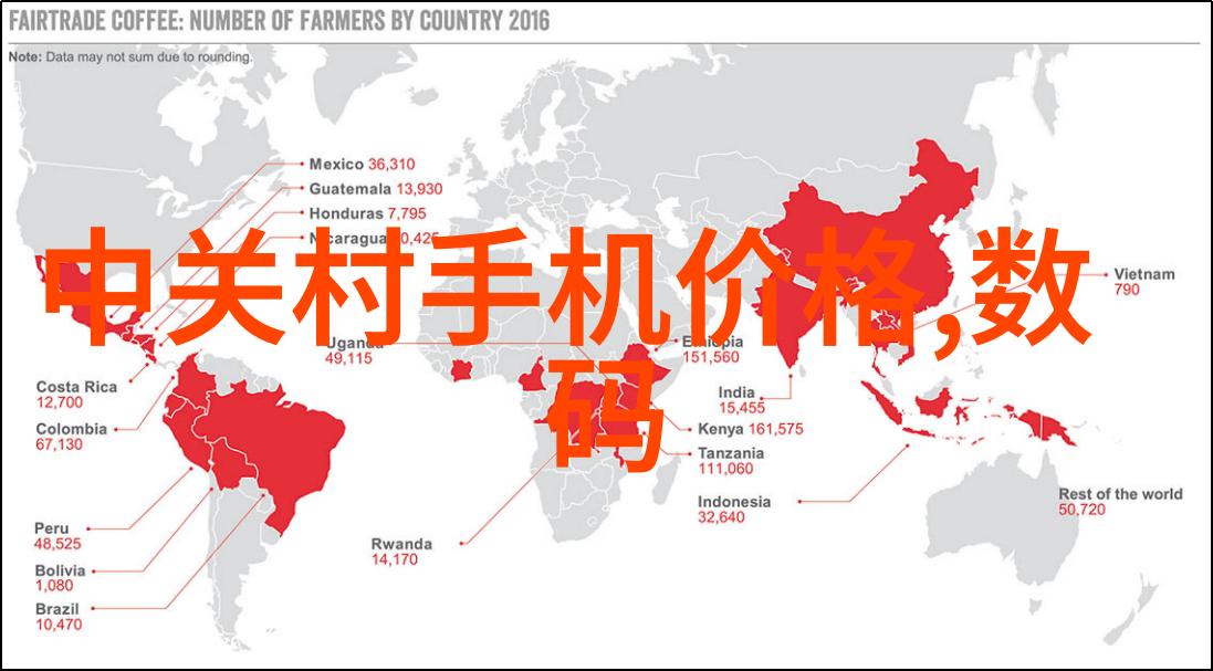 智能装备与系统在军事领域的应用