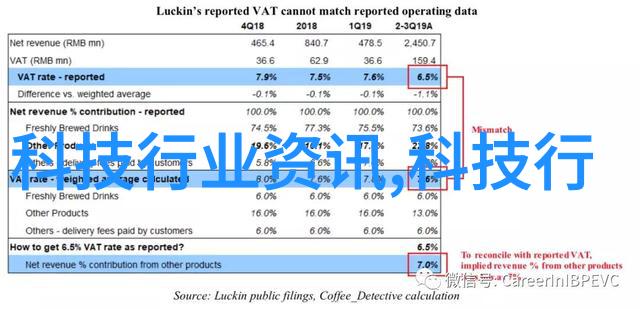 山东商业职业技术学院的历史可以追溯到哪一年