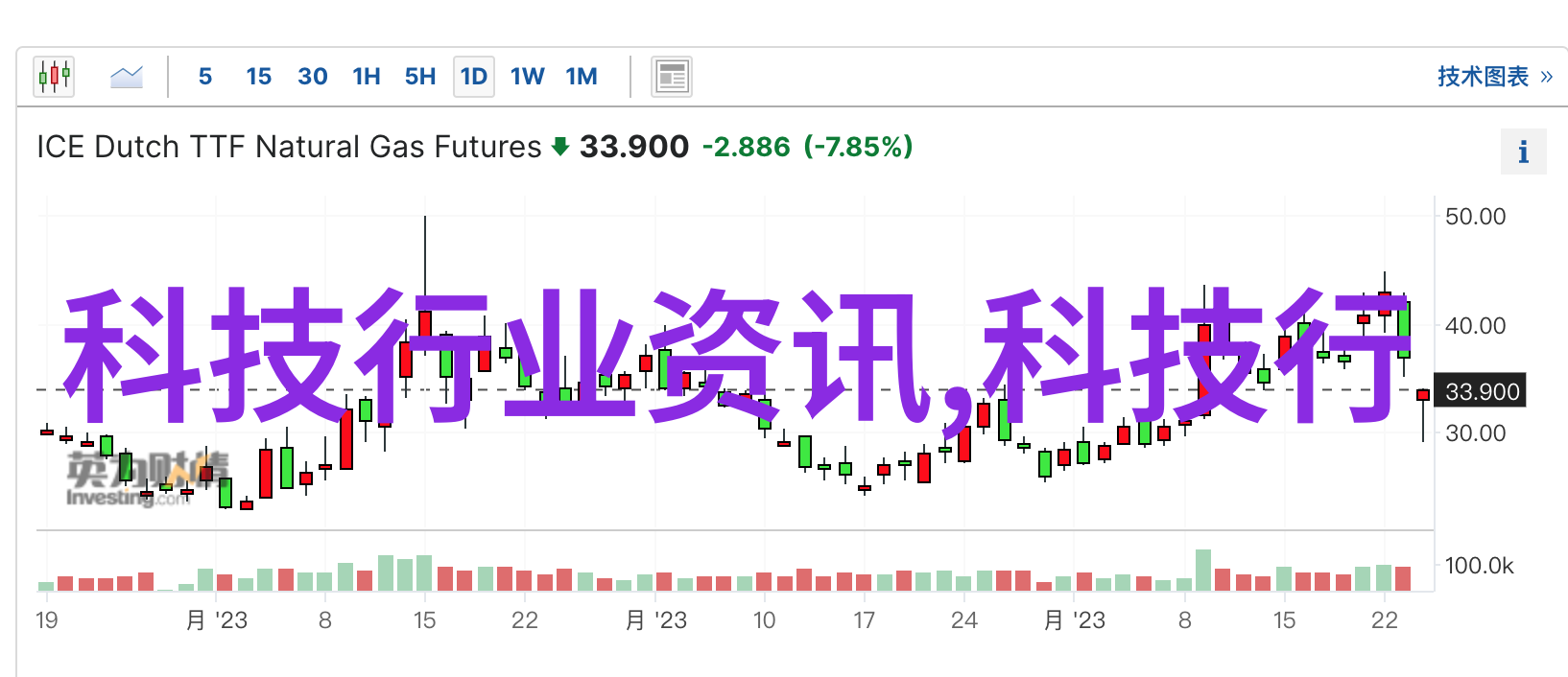 雷鹏引领光影科技部高新技术司的显示领域探索