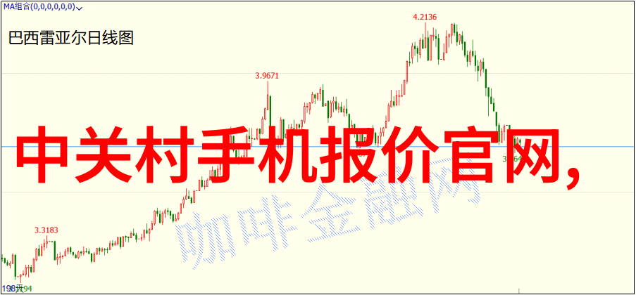 中国科技最新消息新闻AI超级算法能否解决人口老龄化问题