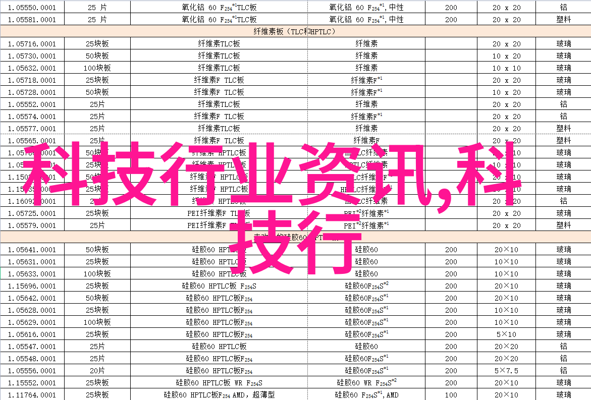 沪指震荡上行站上3100点涨超1 酿酒板块涨幅居前