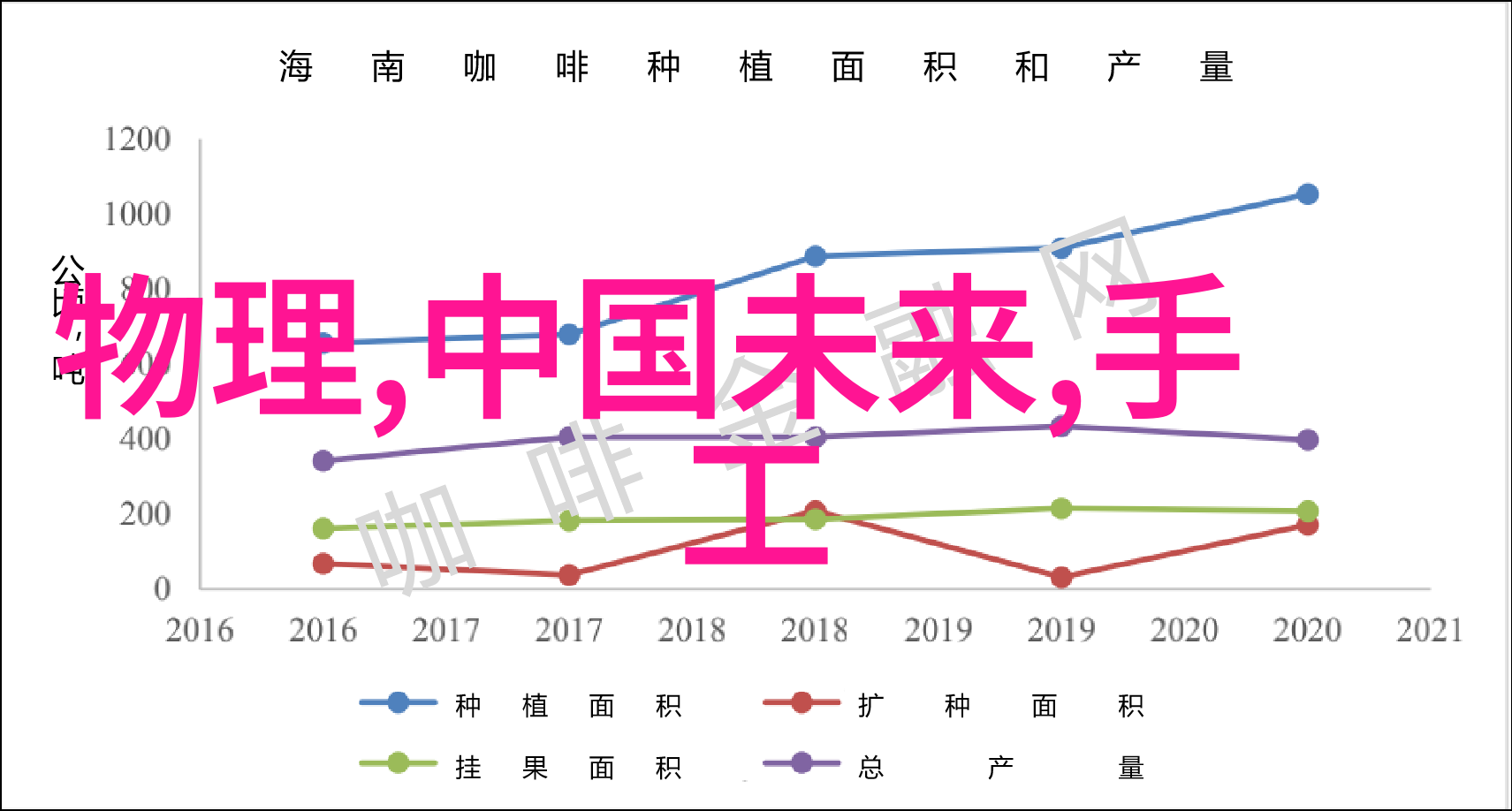 妹妹中考前让我C了1次作文- sisters middle school entrance exam