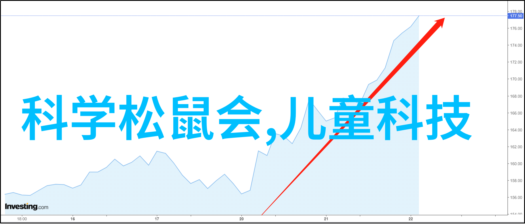 仪器仪表类别我来告诉你这些常见的分类有哪些