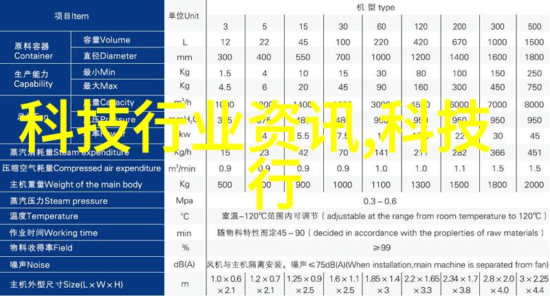 伟星管业守护城市绿色生活的守望者