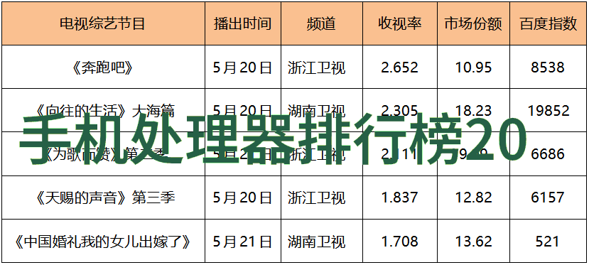 耳洞笙离我家的耳洞故事从小巧到大气的变化史