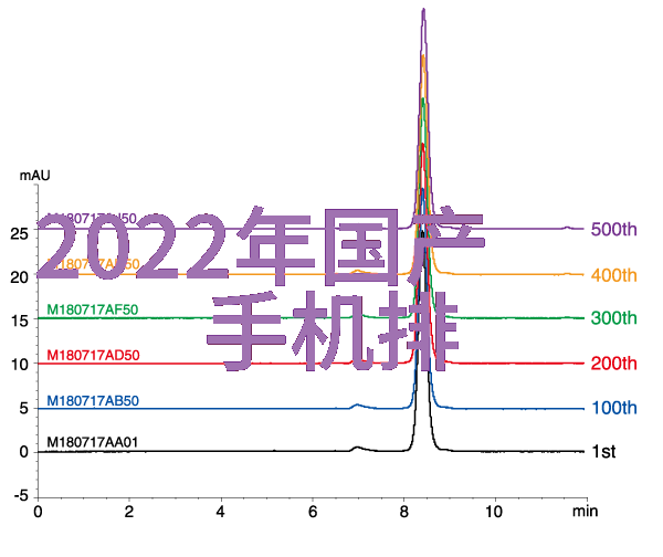 数字世界的双重维护代码之守卫与数据之保全