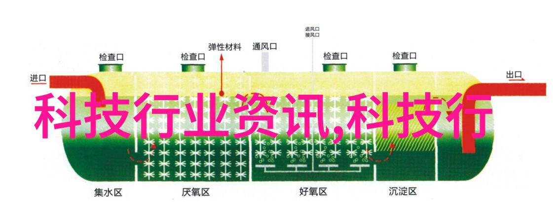 改性沥青技术的新纪元SBS在道路建设中的应用与未来展望