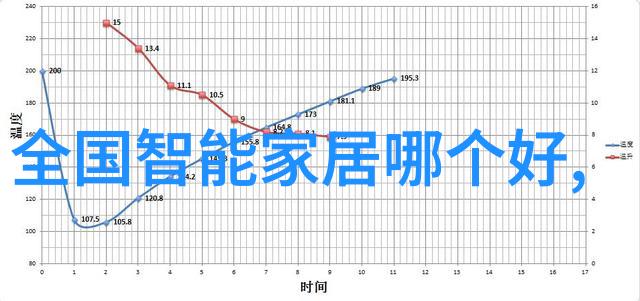 慈禧的秘密生活帝影下的华章