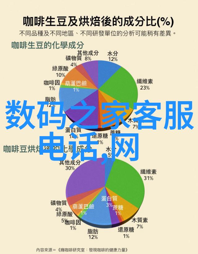 揭秘工业黑科技如何改变我们的工作面貌