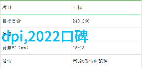 在目前北京最大的电子市场中好用的办公投影仪又该如何选择呢明基E580智能投影仪是否值得我们入手