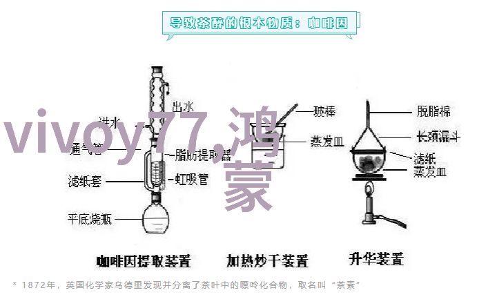 仪器仪表工程是设计和制造用于测量检测和控制物理参数的各种设备的工程