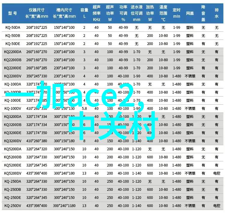 手机控家智能生活在掌控之中