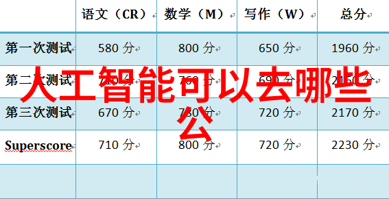 墙角的纠缠一个关于身体语言与情感深处的故事