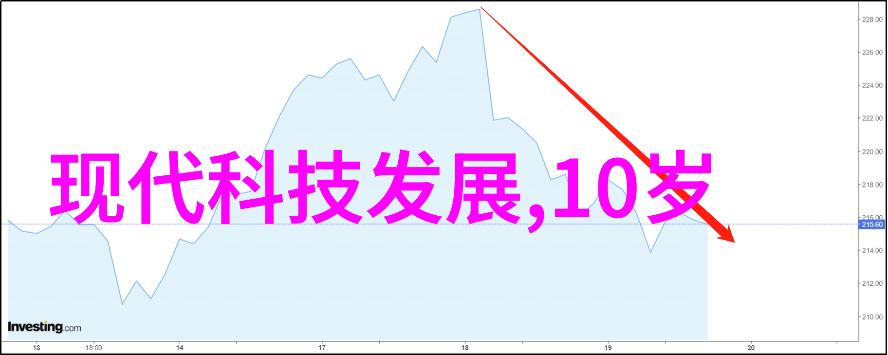 小米新品发布会科技创新智能生活