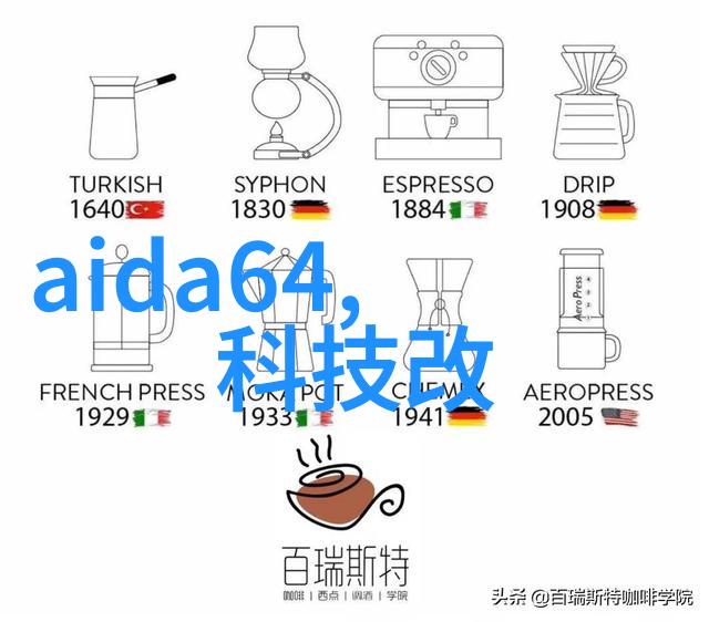 技术转型时代企业如何适应和领先变化