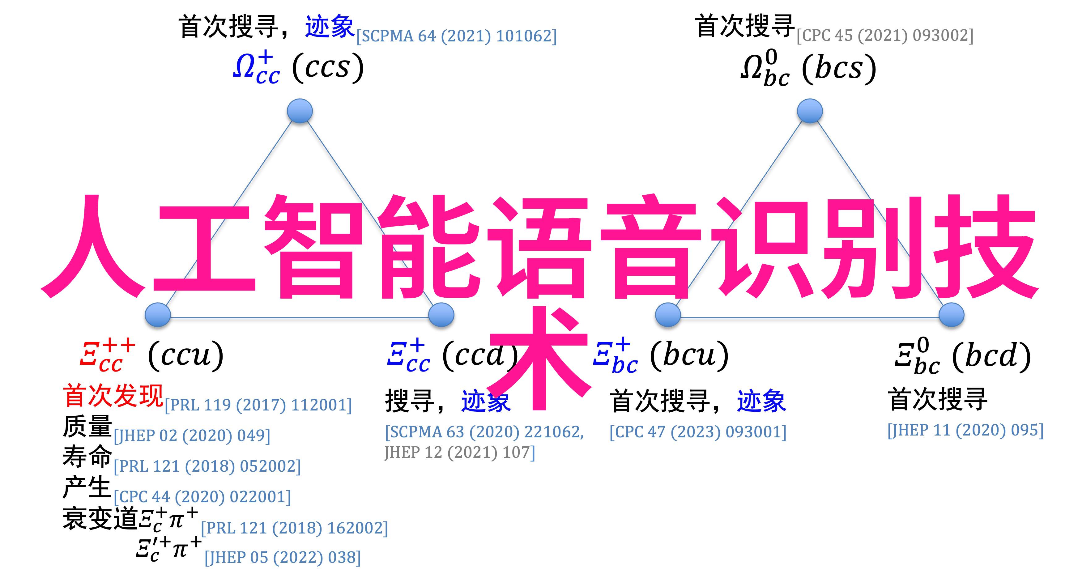 未来智能汽车是否能够完全减少驾驶事故