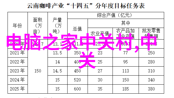 清洁之道化工消毒灭菌的秘密武器