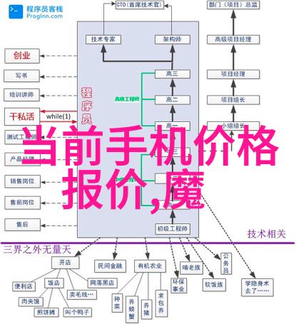 工厂维修服务全方位工业设施维护解决方案