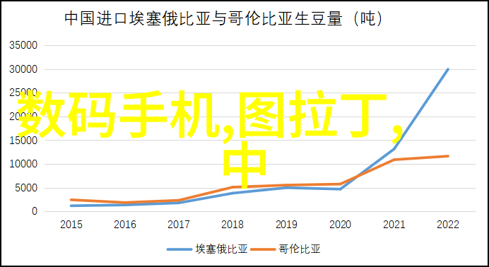 智慧居家创新的智能家居设计案例与未来生活品质提升