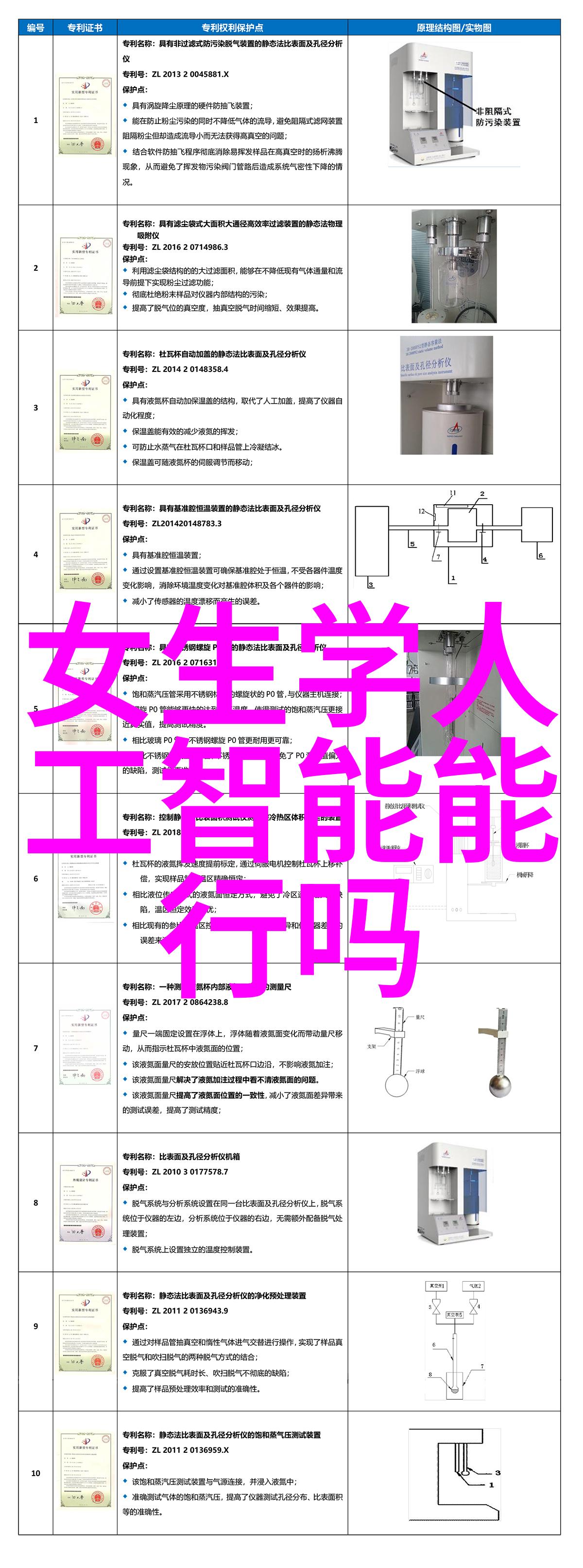 天津市智能交通网我是如何在大街小巷里享受绿码通行的