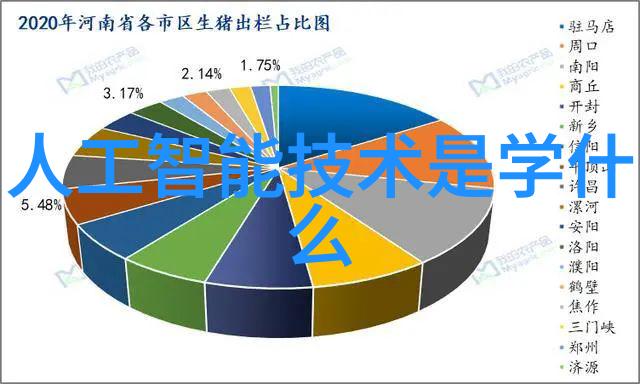 佳能M6II微单神器点评  Sony官网推荐之选