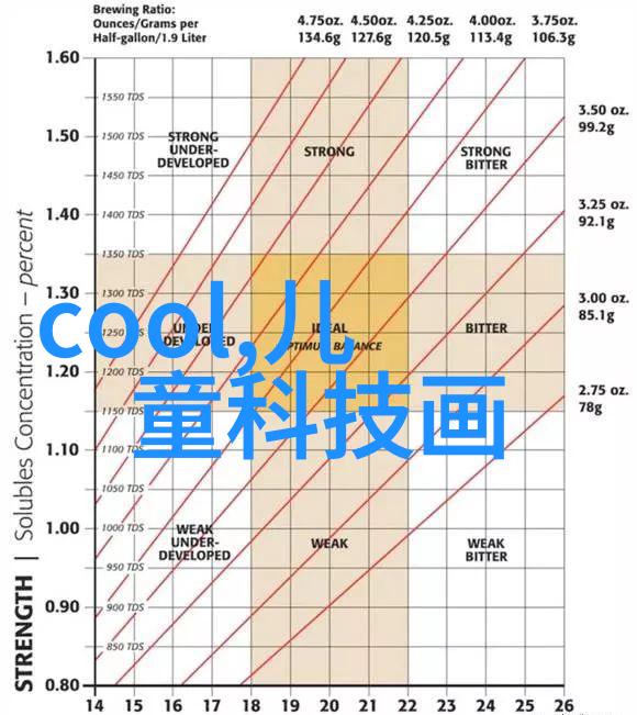 卫浴批发厂家直销批发我来告诉你一个超级省钱的秘密