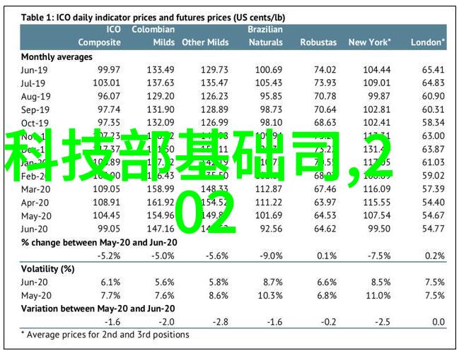 在个人申请专利的过程中应该首先咨询哪个机构