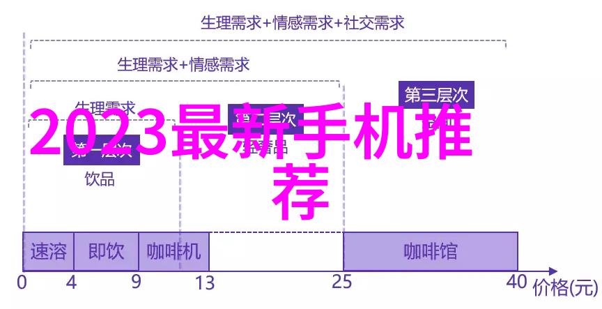 华为P60 Pro手机参数配置评测