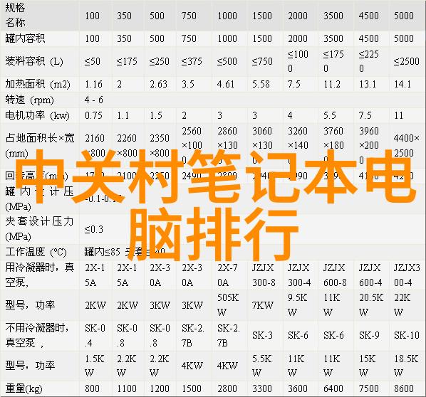 家庭生活的便利与舒适厨房与卫生间的完美搭配