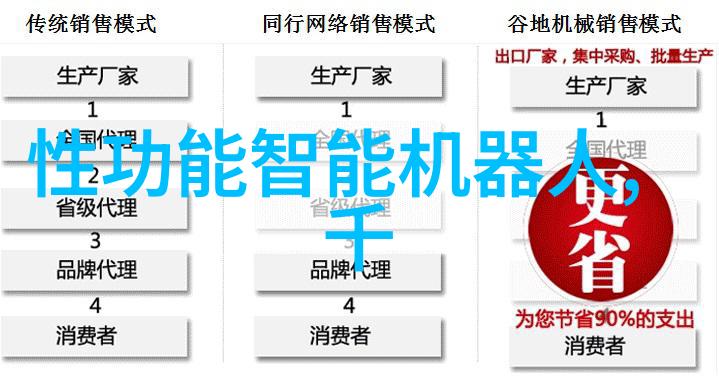 智能云遥控app-云端智慧探索智能云遥控应用的未来趋势与创新实践