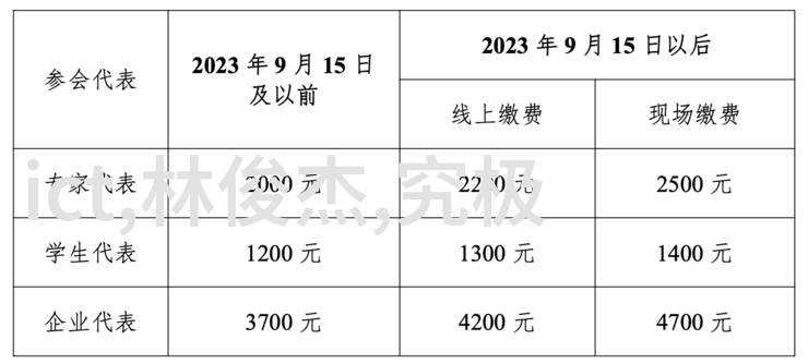 荣耀畅玩30plus探索新纪元的游戏体验