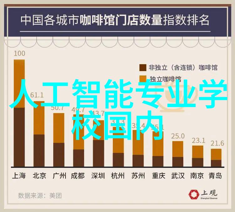 花卉艺术-月季之恋绽放的色彩与温柔的香气