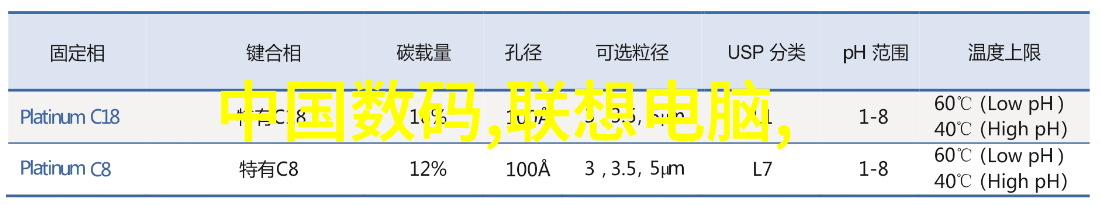 小米全屋智能家里每个角落都能听你说话了