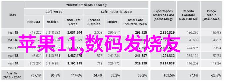 谁在幕后操控着城市的垃圾与危险废物