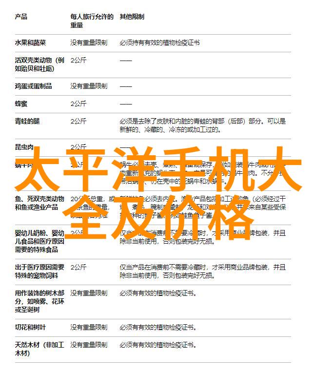 AIGC产业生态迎爆发期一份ChatGPT调研报告推动社会普及和平精英免费开科技软件下载