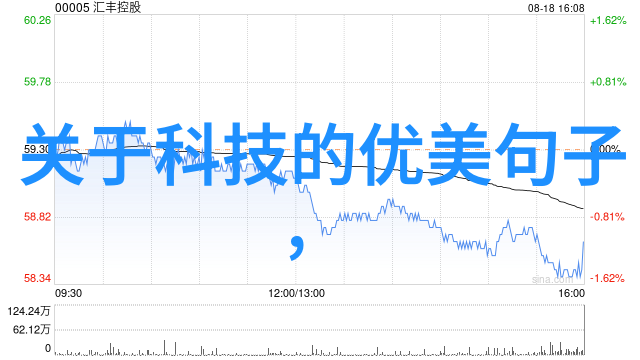 玻璃雨棚现代家居装饰的自然美学