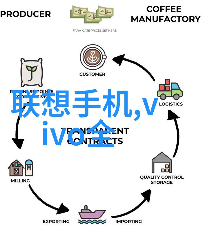 5G手机芯片排行榜速度与梦想的翅膀