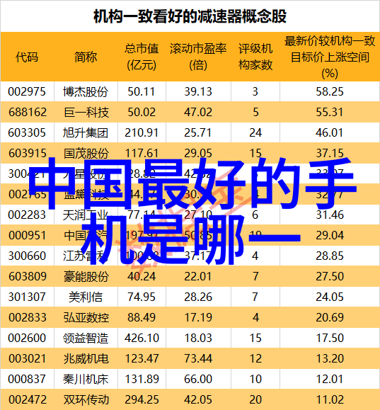 一加9rt新时代智能手机的旗舰之选