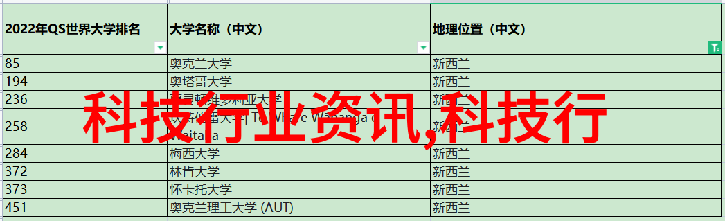 从基础到终极数码宝贝各阶段进化有什么区别