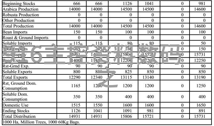 梦想居所设计房子装修的艺术与实用