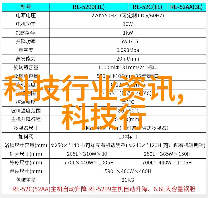 仪器仪表类别的奥秘它们背后的科学与故事是什么