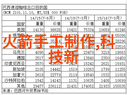 数码宝贝重启新时代的数字友谊探险