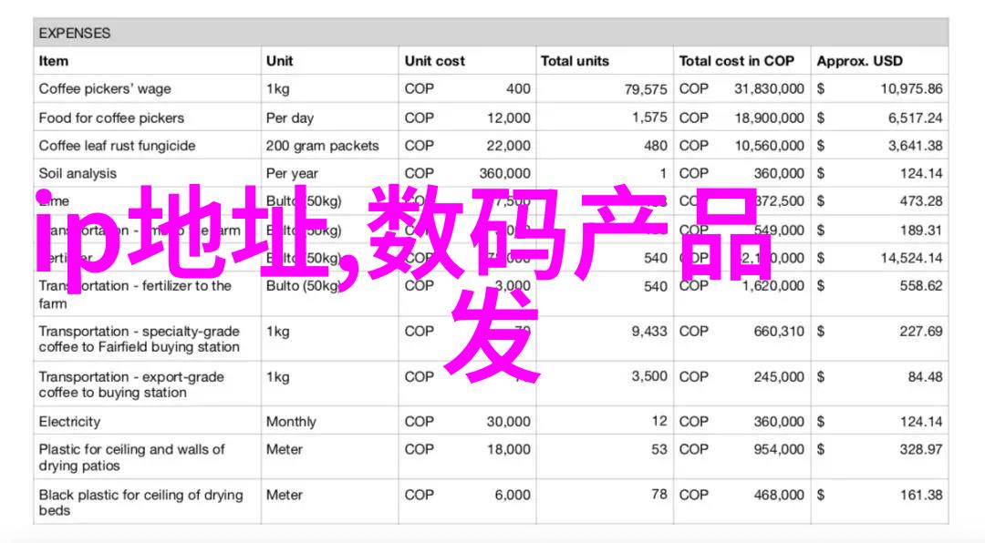 T型波纹填料之谜真实效用背后的科学秘密是什么