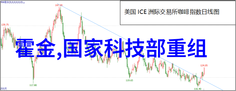 风之舞揭秘那些风力发电机的幽默故事