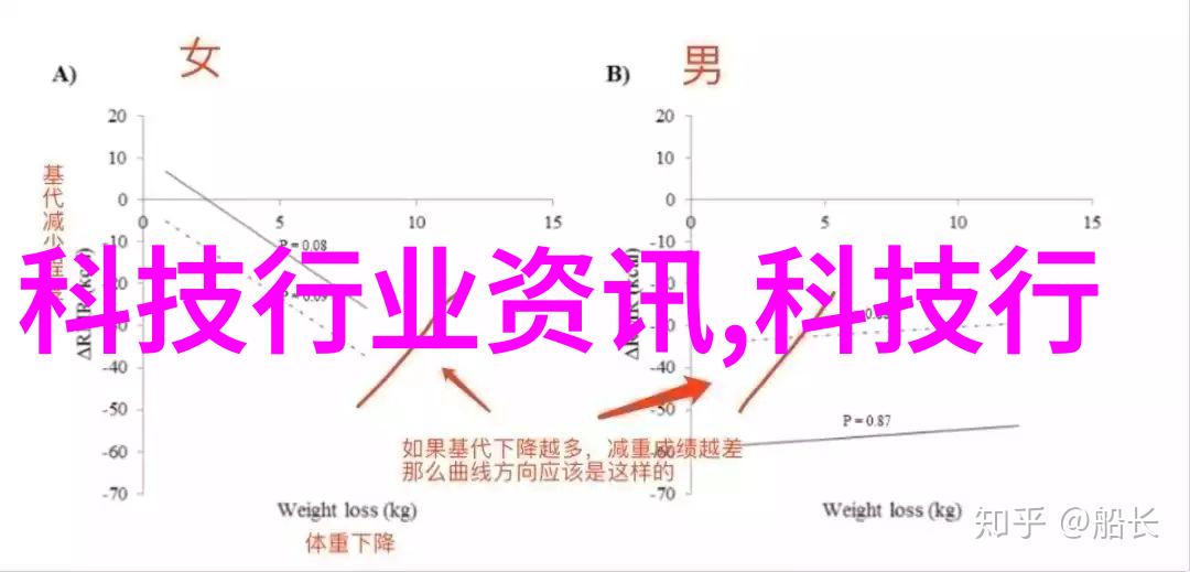 从书房到阳台的宁静旅程