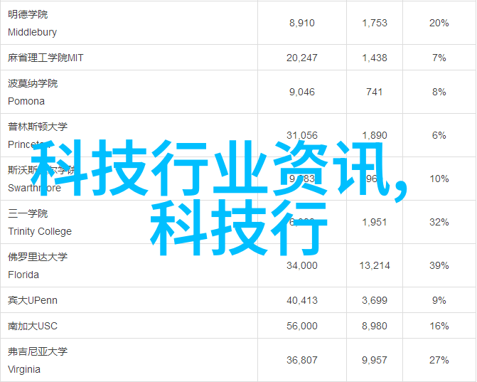 厕所小巧美2平米空间的装修艺术