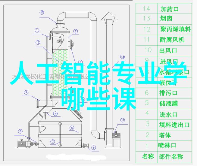 二手搪瓷反应釜网上一台不值钱但在实验室里却能省下好几千