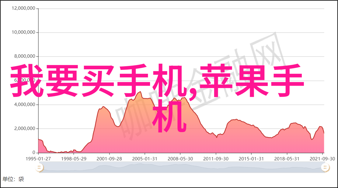 主题我来给你一张张美丽的客厅装饰图片大全