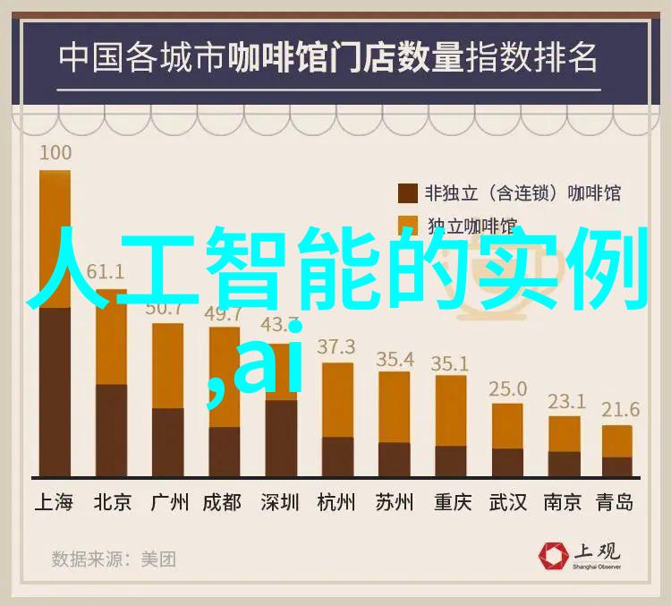 主题你必须知道的十大必买数码产品